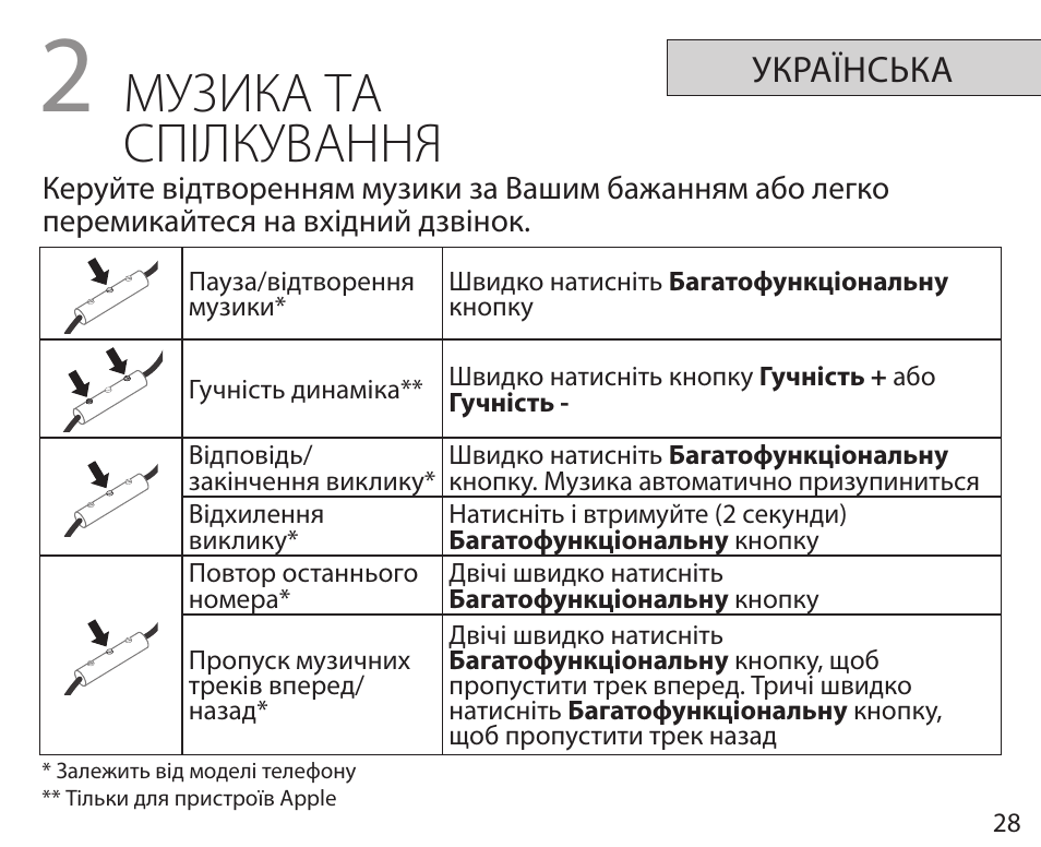 Музика та спілкування | Jabra REVO User Manual | Page 32 / 42