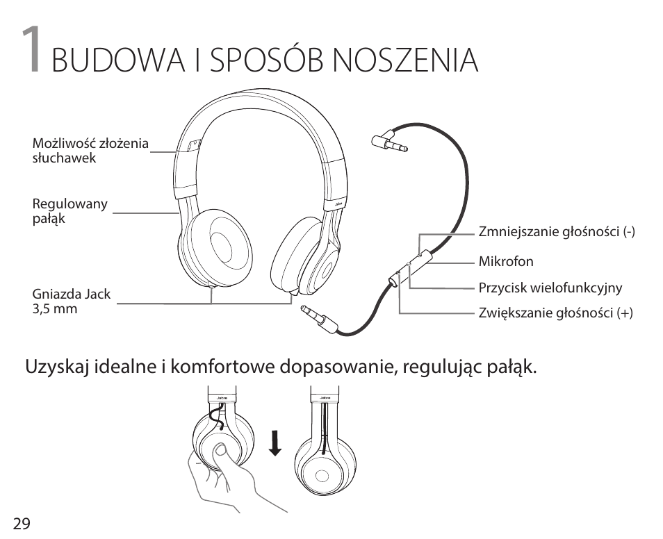 Budowa i sposób noszenia | Jabra REVO User Manual | Page 33 / 42