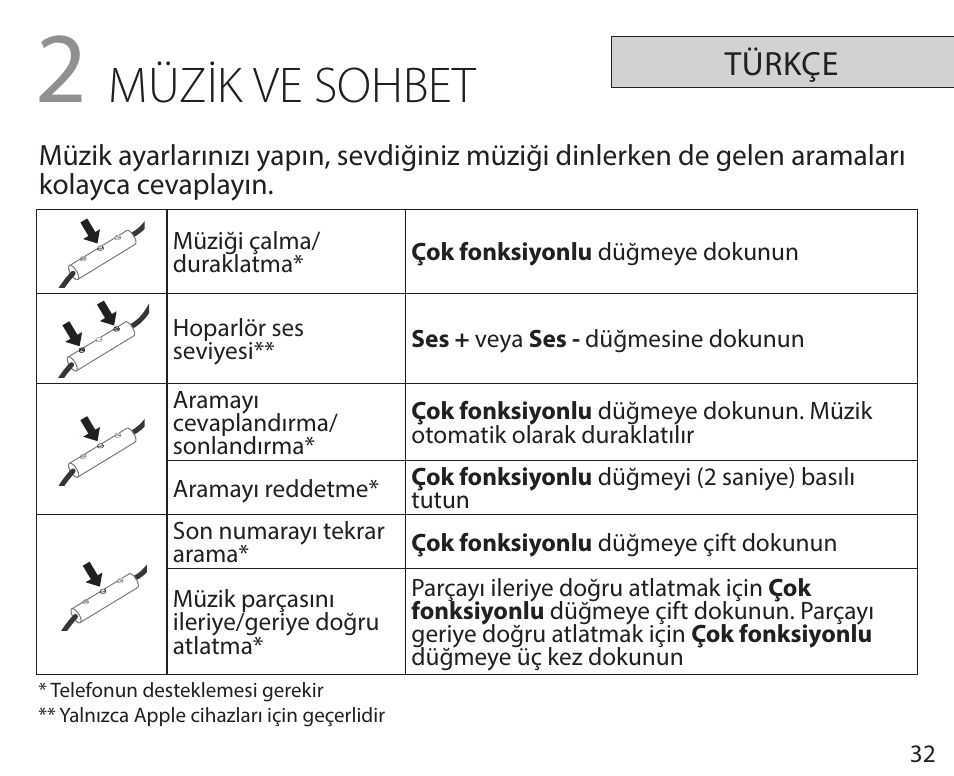 Müzik ve sohbet, Türkçe | Jabra REVO User Manual | Page 36 / 42