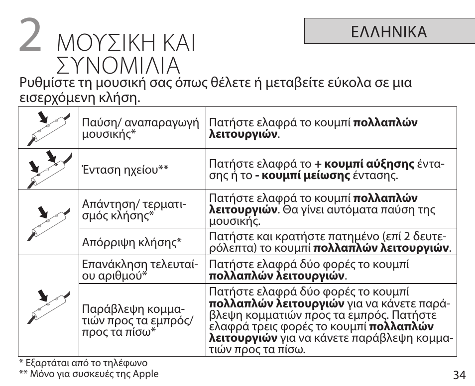 Μουσικη και συνομιλια | Jabra REVO User Manual | Page 38 / 42