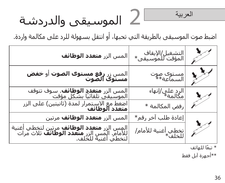 ةشدردلاو ىقيسوملا | Jabra REVO User Manual | Page 40 / 42