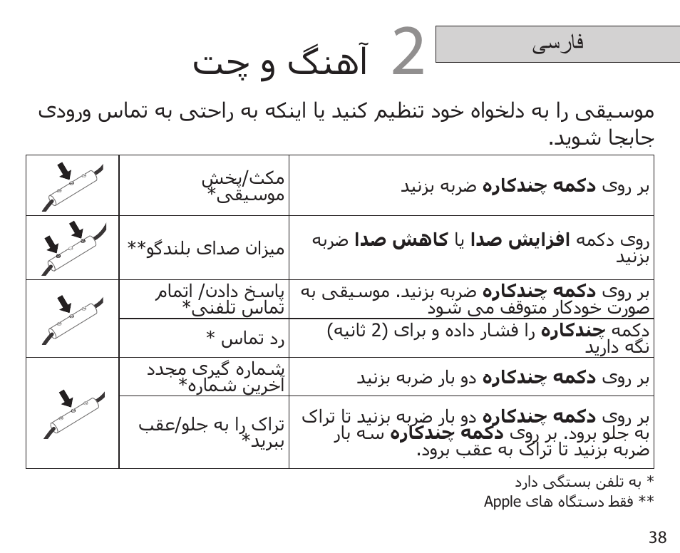 تچ و گنهآ | Jabra REVO User Manual | Page 42 / 42