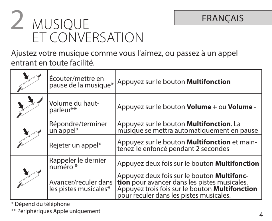 Musique et conversation | Jabra REVO User Manual | Page 8 / 42