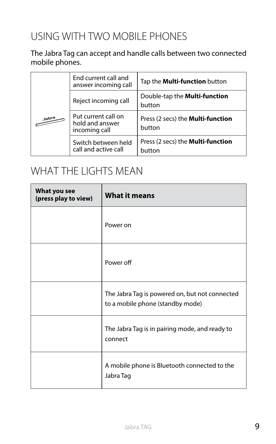 English, Using with two mobile phones, What the lights mean | Jabra TAG User Manual | Page 10 / 17
