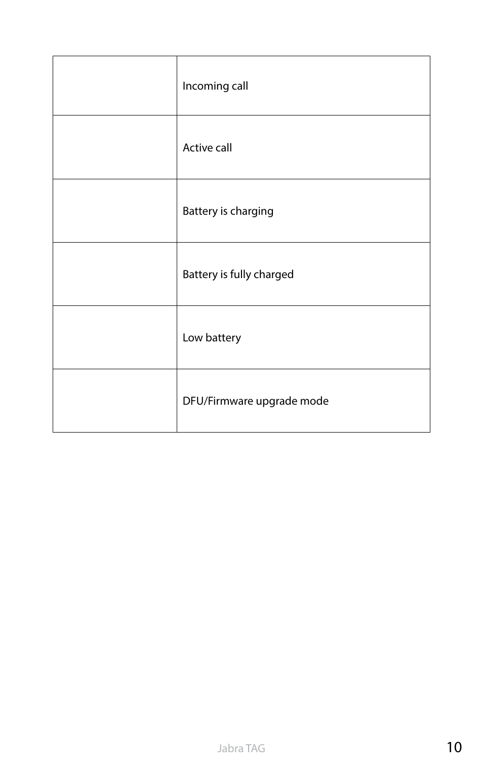 English | Jabra TAG User Manual | Page 11 / 17