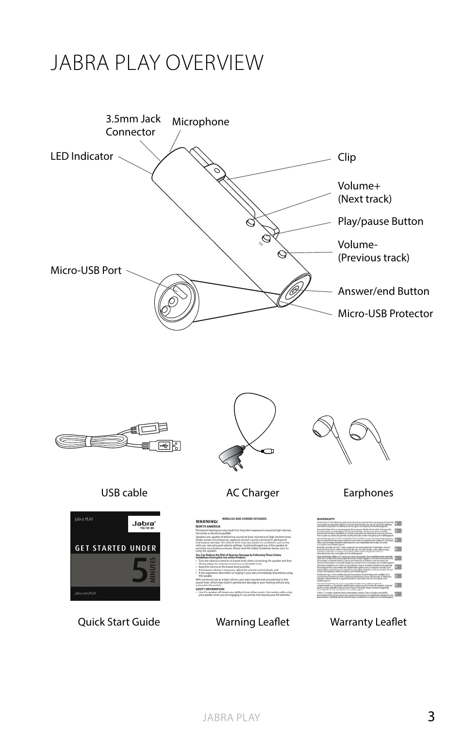 Jabra play overview, English | Jabra PLAY User Manual | Page 4 / 16