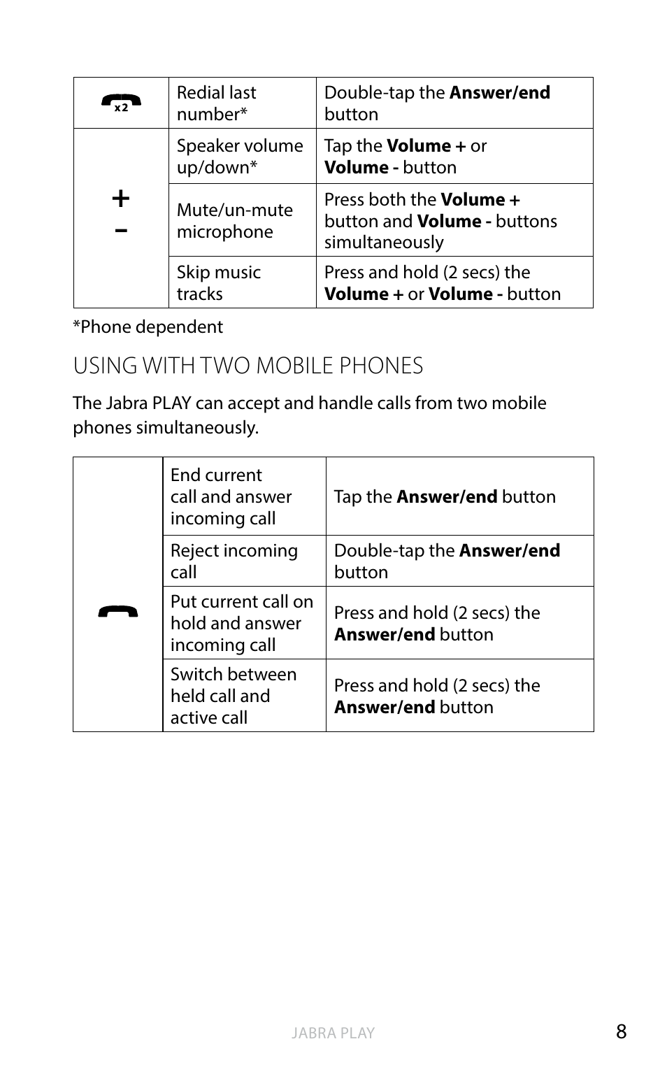 English, Using with two mobile phones | Jabra PLAY User Manual | Page 9 / 16