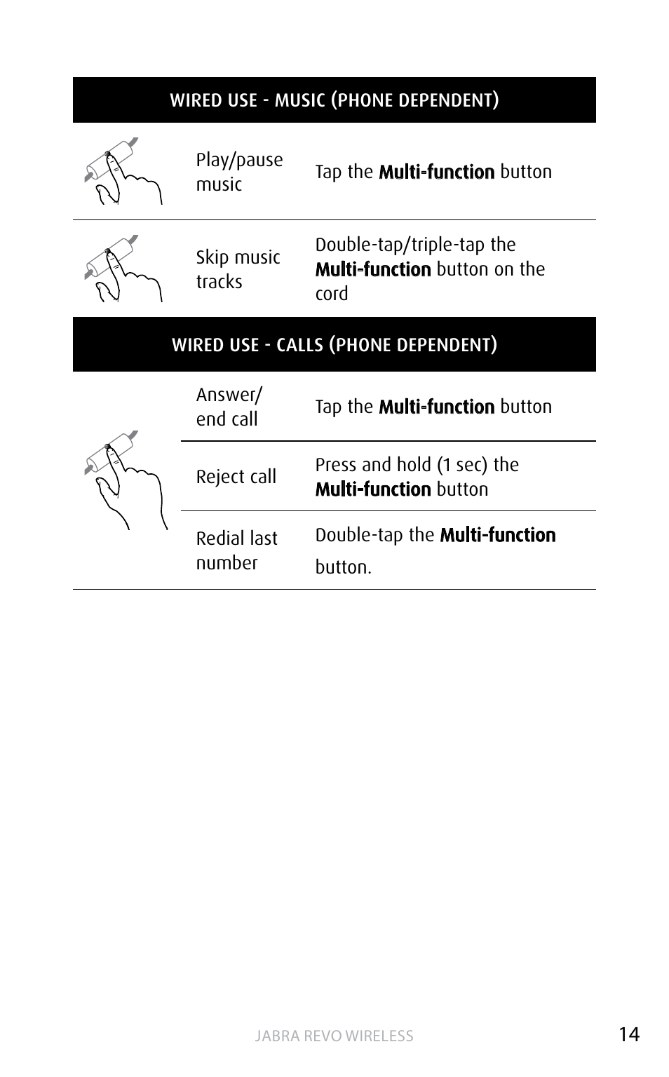 Jabra REVO WIRELESS User Manual | Page 14 / 19