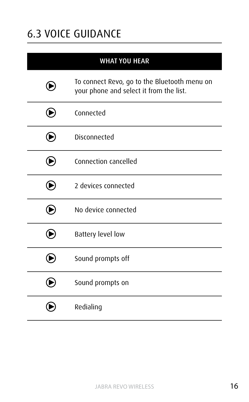 3 voice guidance | Jabra REVO WIRELESS User Manual | Page 16 / 19