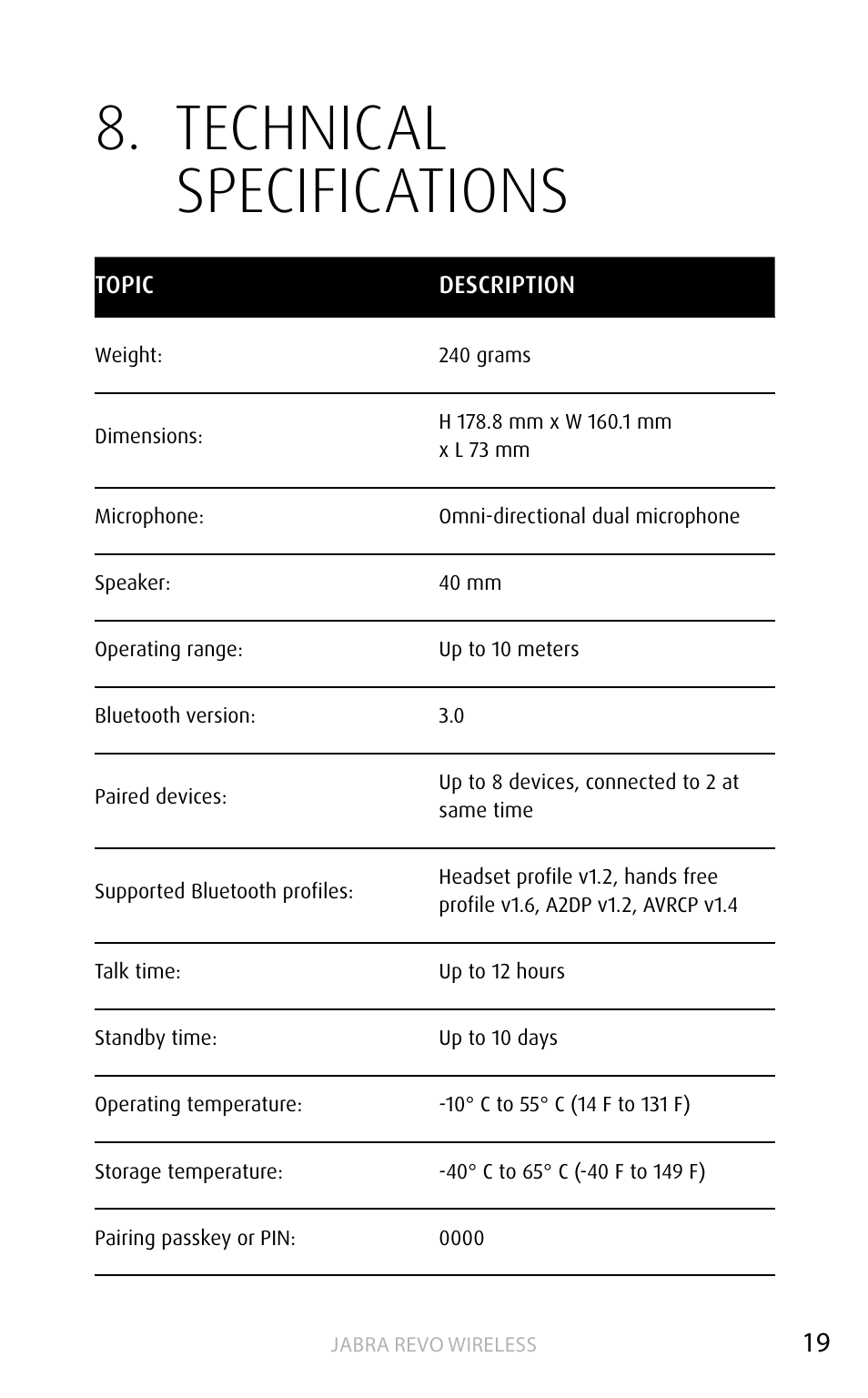 Technical specifications | Jabra REVO WIRELESS User Manual | Page 19 / 19