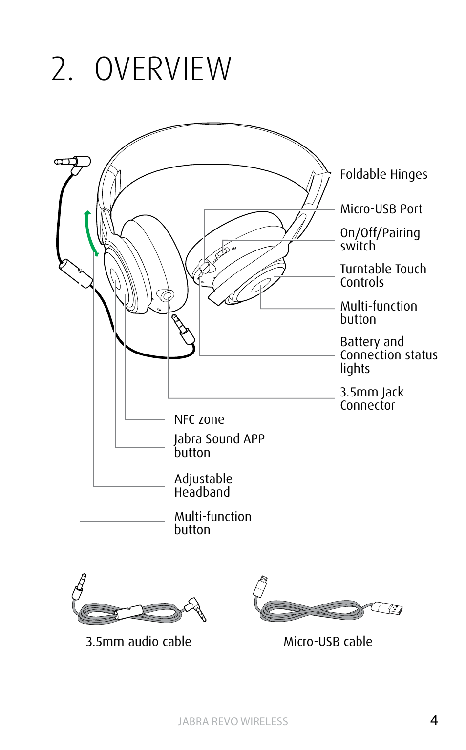 Overview | Jabra REVO WIRELESS User Manual | Page 4 / 19
