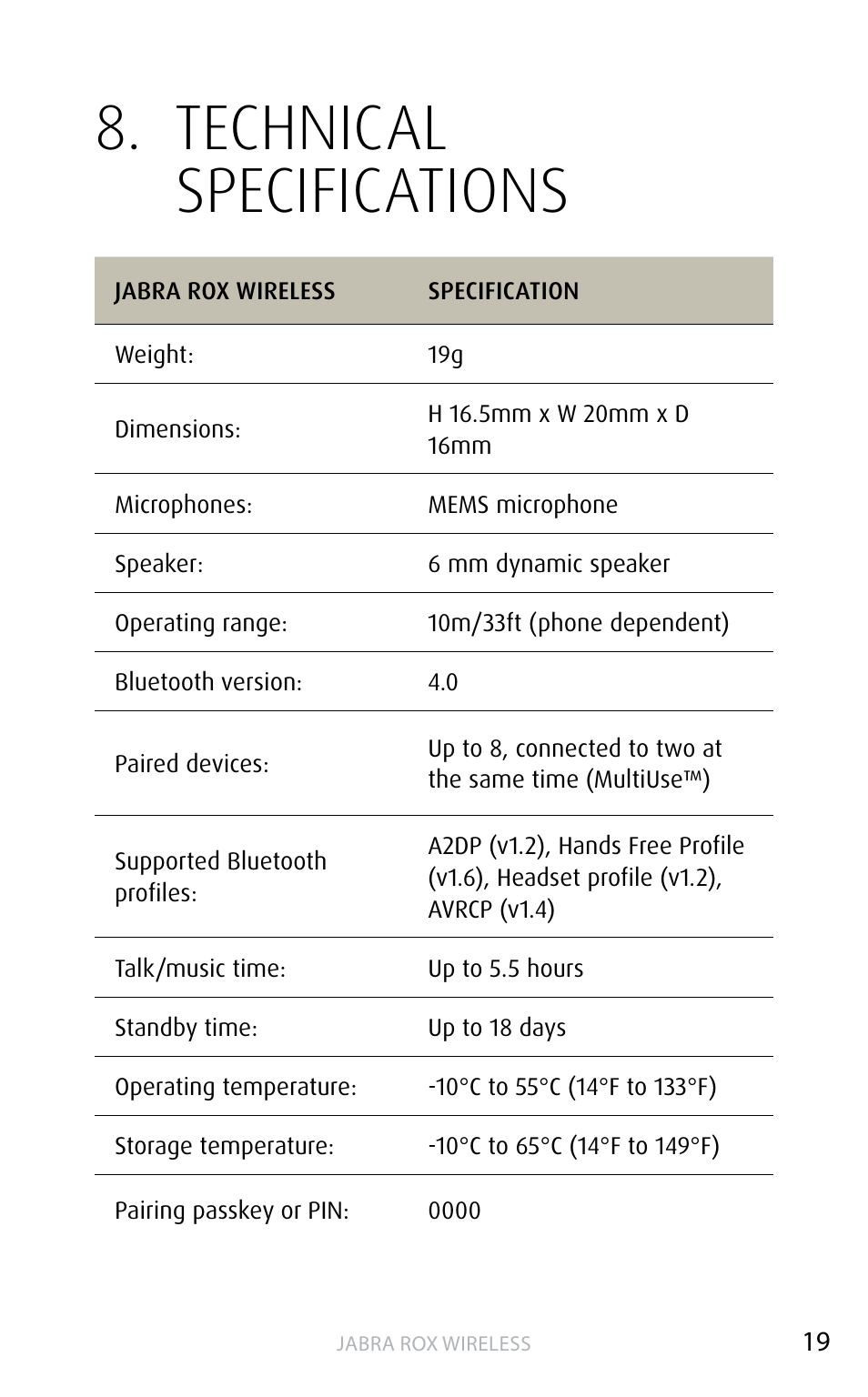 Technical specifications, English | Jabra ROX WIRELESS User Manual | Page 19 / 20