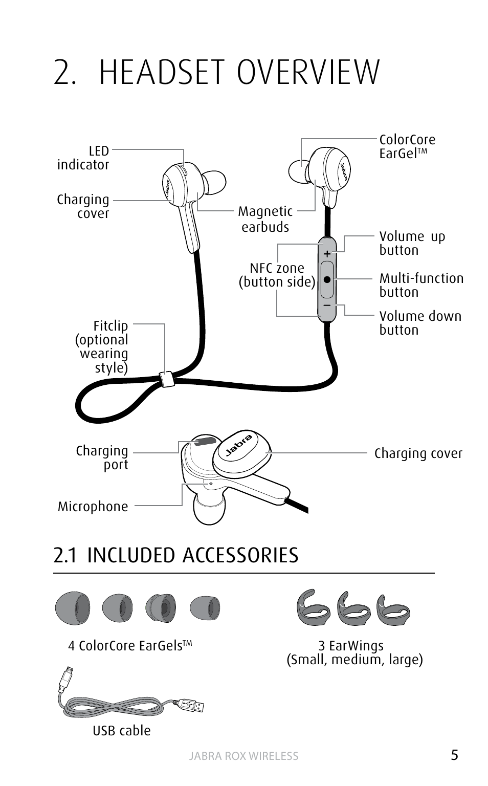 Headset overview, 1 included accessories, English | Jabra ROX WIRELESS User Manual | Page 5 / 20