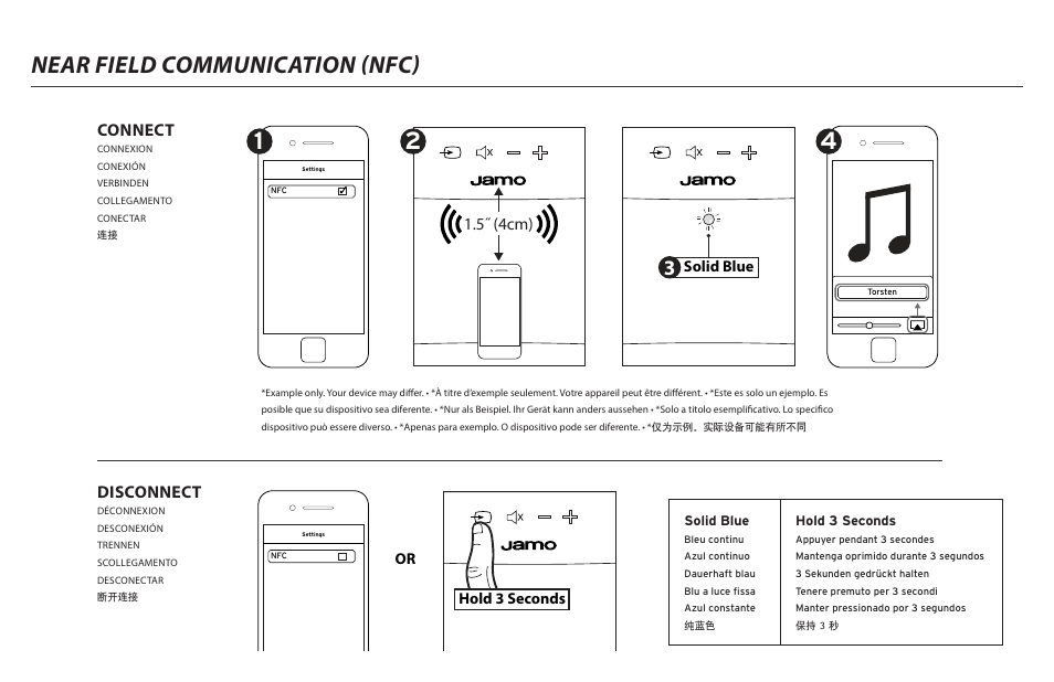 Near field communication (nfc), Connect, Disconnect | JAMO Torsten User Manual | Page 10 / 16
