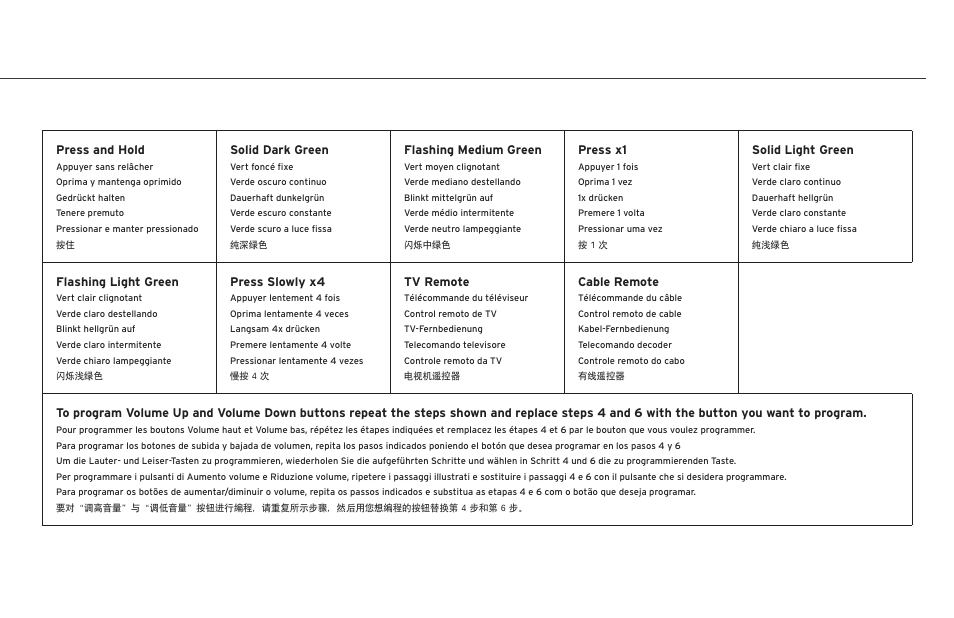 JAMO Torsten User Manual | Page 13 / 16