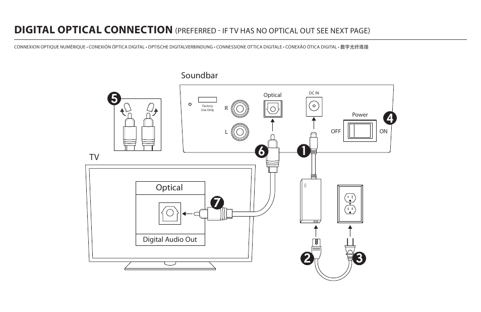 Digital optical connection | JAMO Torsten User Manual | Page 5 / 16