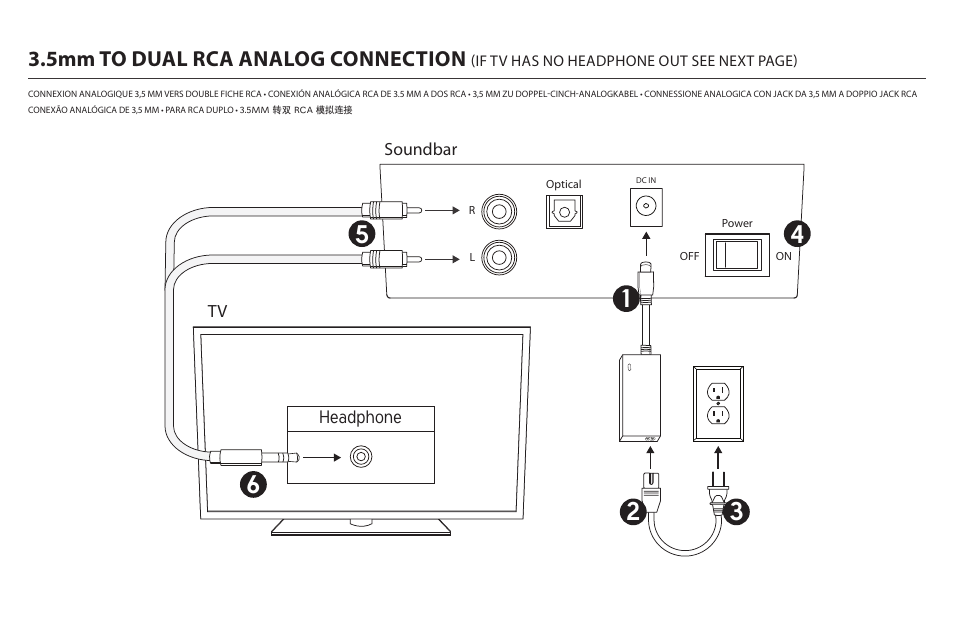 5mm to dual rca analog connection | JAMO Torsten User Manual | Page 6 / 16