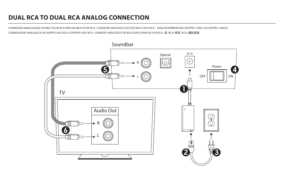 Dual rca to dual rca analog connection | JAMO Torsten User Manual | Page 7 / 16