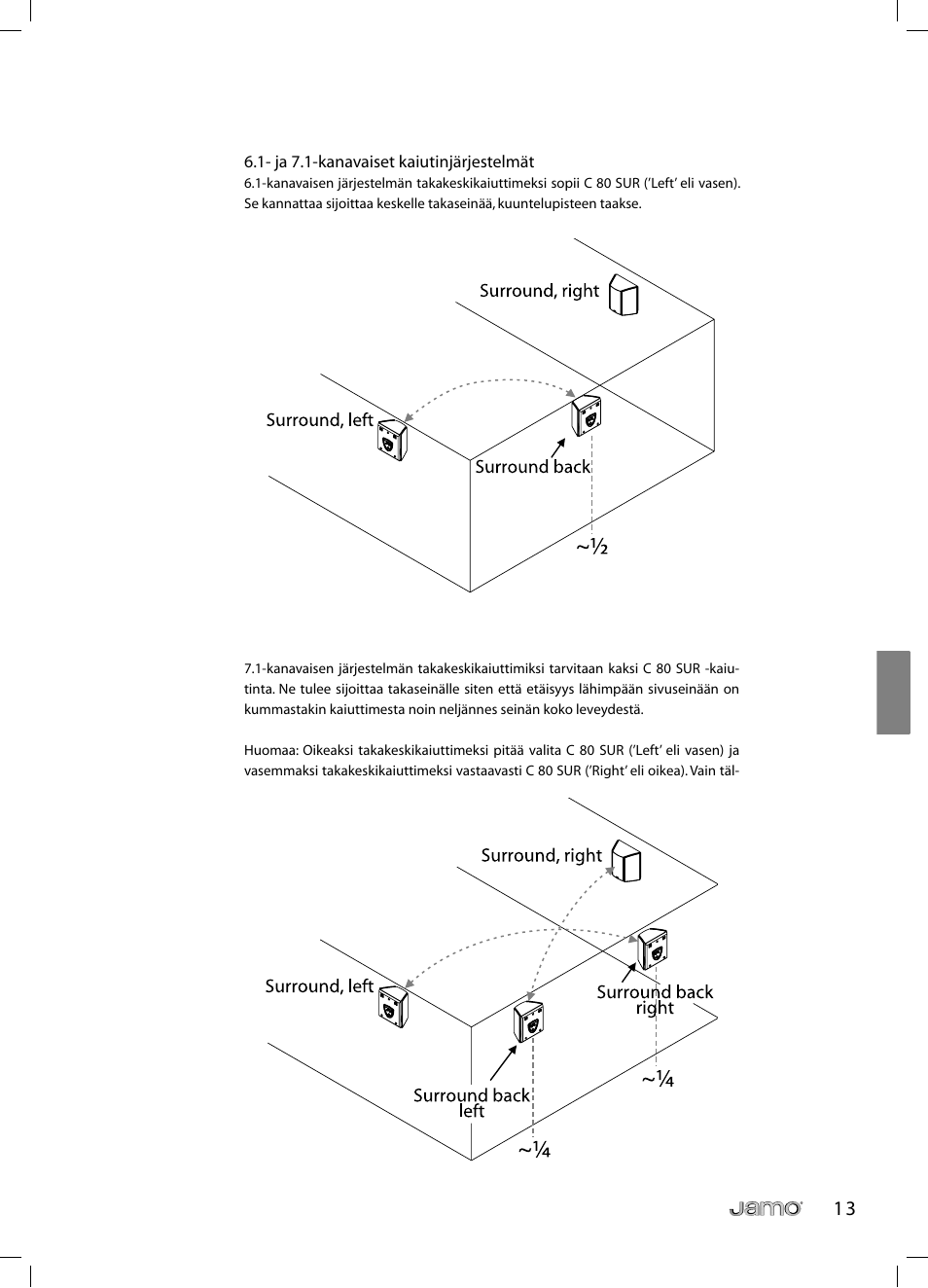 JAMO C 803 User Manual | Page 102 / 183