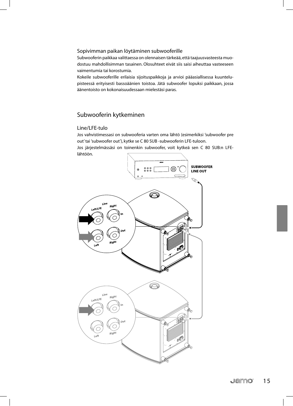 Subwooferin kytkeminen | JAMO C 803 User Manual | Page 104 / 183