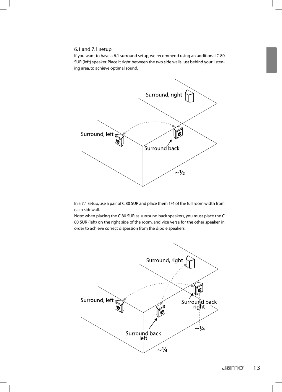 JAMO C 803 User Manual | Page 12 / 183