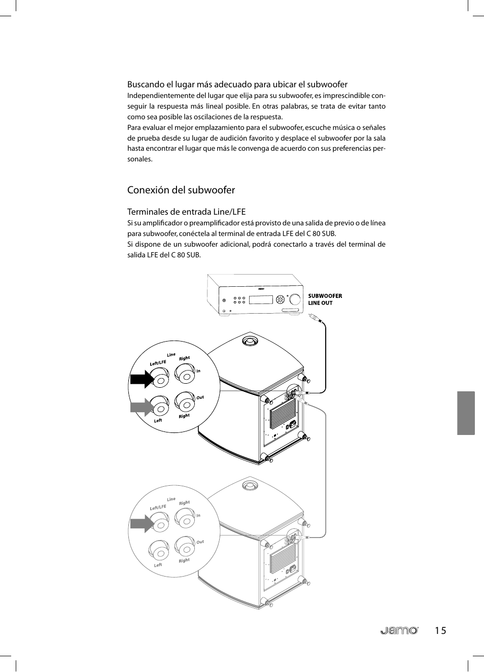 Conexión del subwoofer | JAMO C 803 User Manual | Page 122 / 183