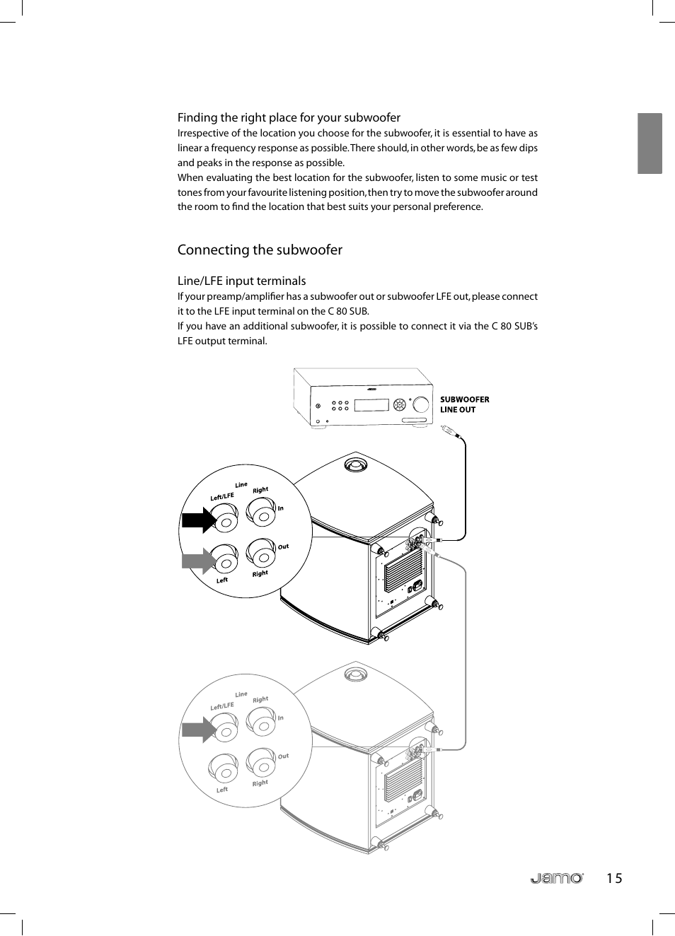 Connecting the subwoofer | JAMO C 803 User Manual | Page 14 / 183