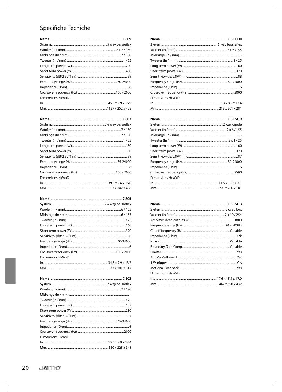 2 0 specifi che tecniche | JAMO C 803 User Manual | Page 145 / 183