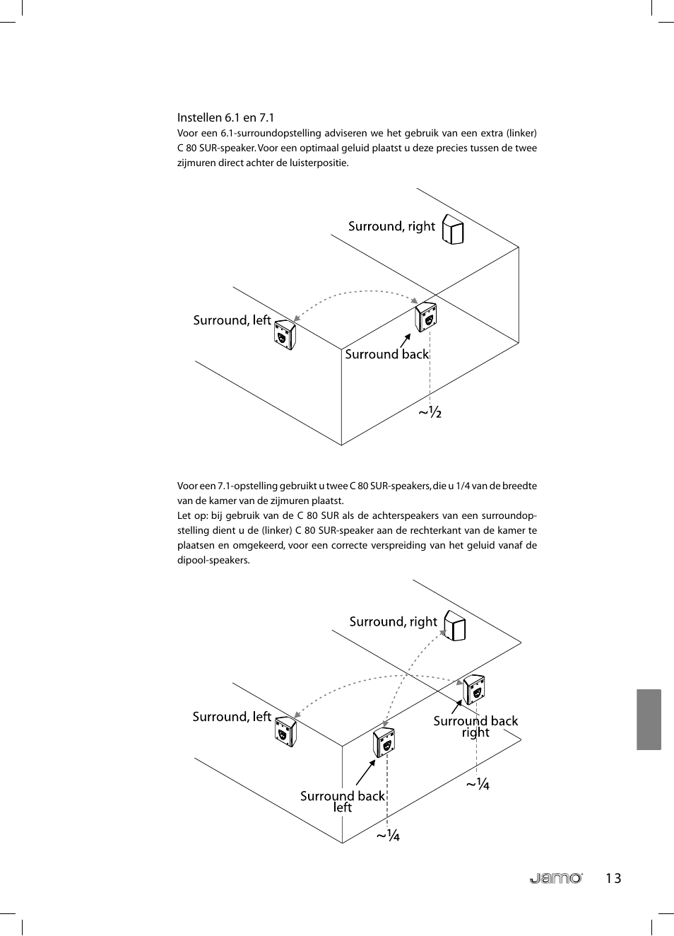 JAMO C 803 User Manual | Page 156 / 183