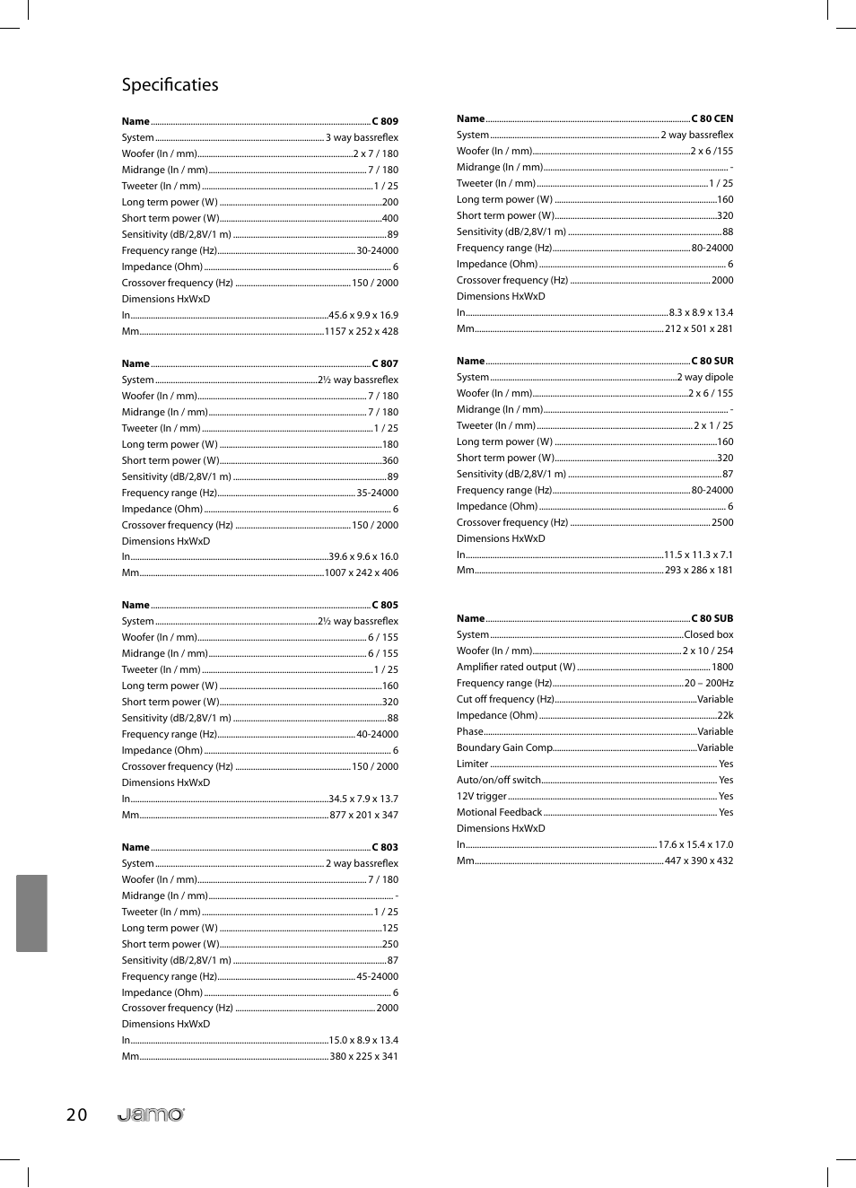 2 0 specifi caties | JAMO C 803 User Manual | Page 163 / 183