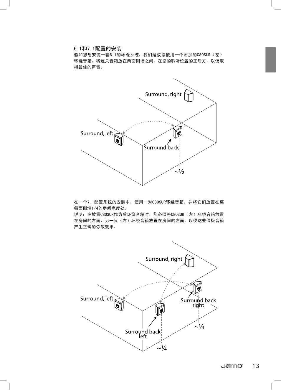 JAMO C 803 User Manual | Page 174 / 183