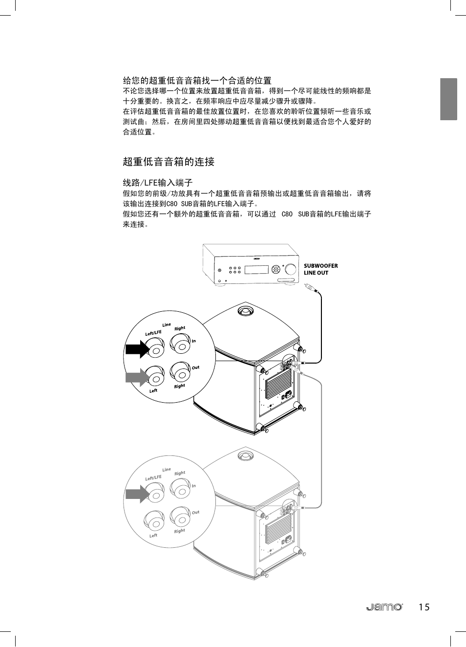 JAMO C 803 User Manual | Page 176 / 183
