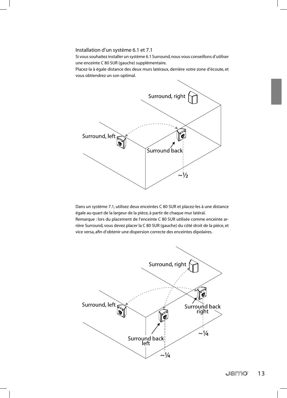 JAMO C 803 User Manual | Page 30 / 183