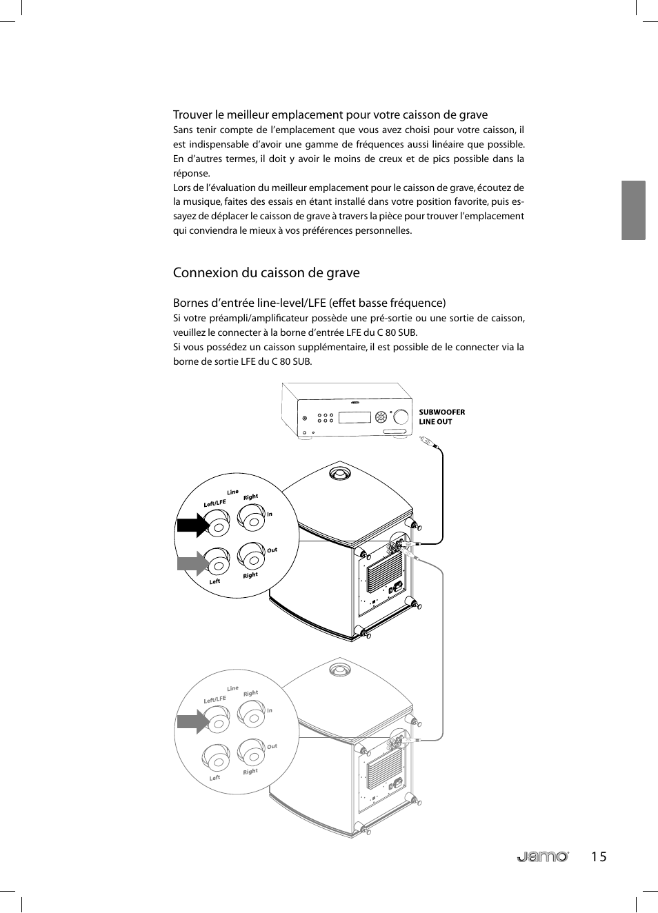 Connexion du caisson de grave | JAMO C 803 User Manual | Page 32 / 183