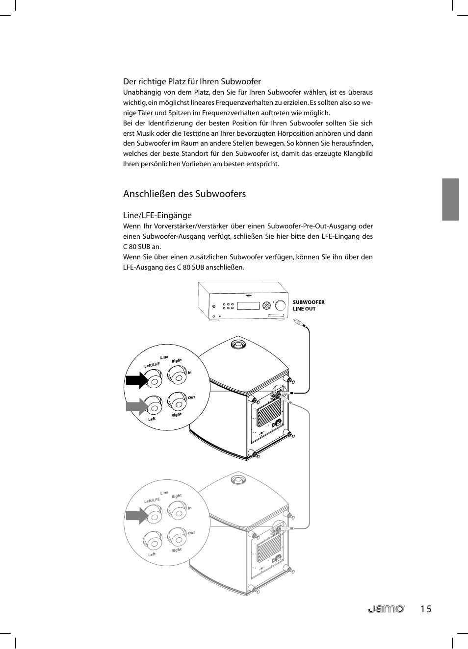 Anschließen des subwoofers | JAMO C 803 User Manual | Page 50 / 183