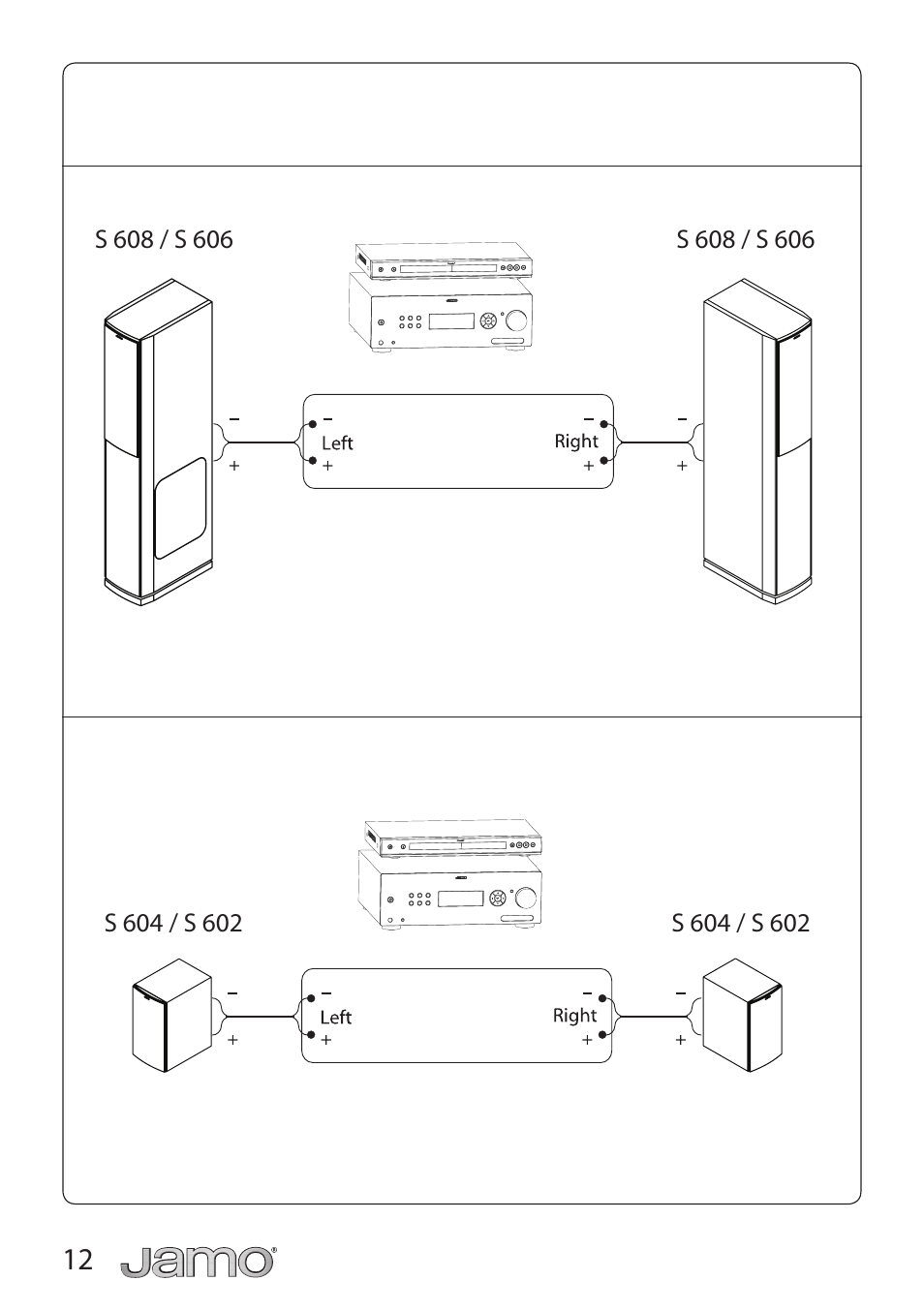 JAMO S 608 HCS 3 User Manual | Page 12 / 15