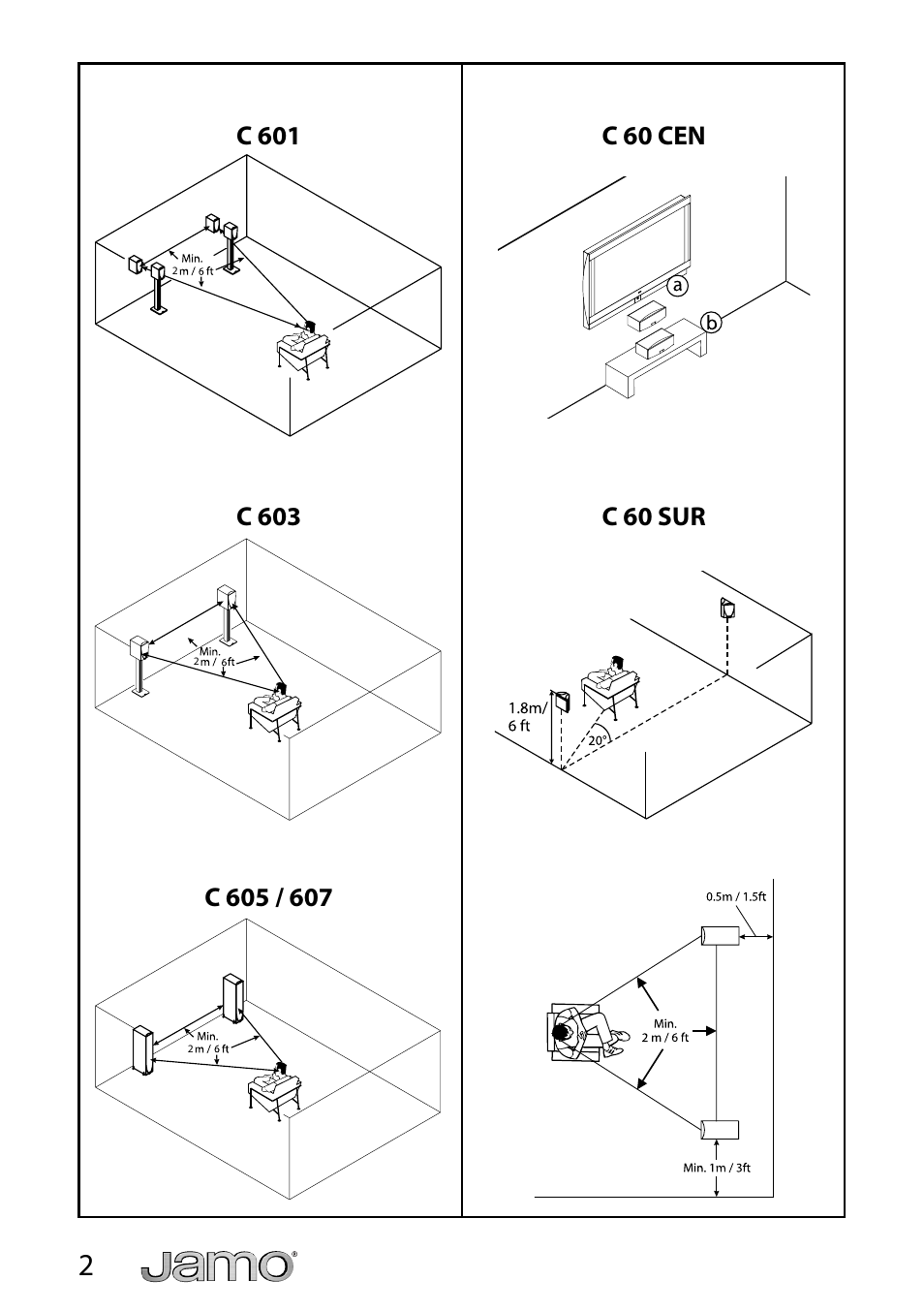JAMO C 603 User Manual | Page 2 / 18