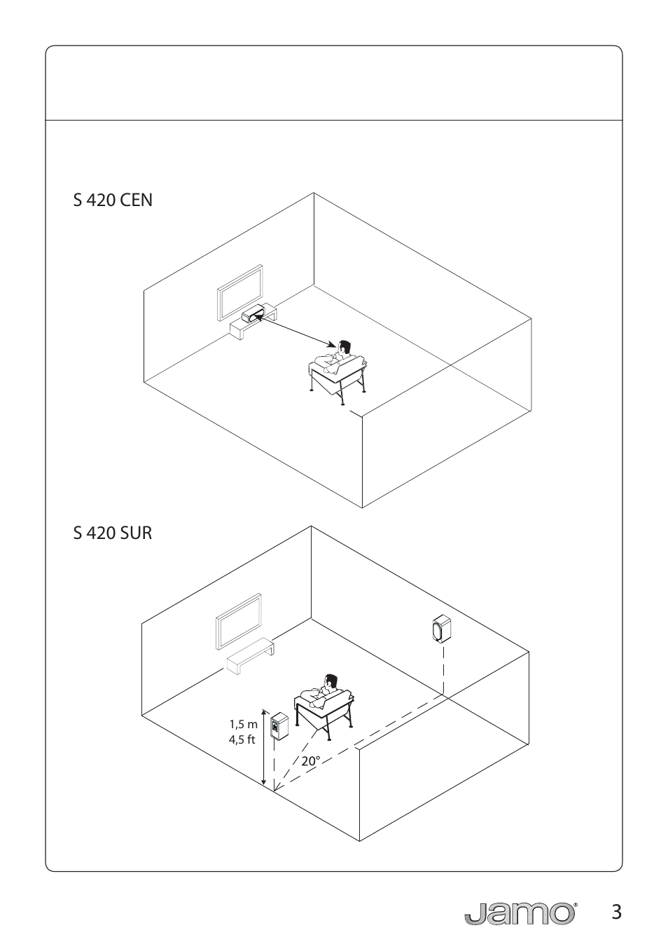 JAMO S 428 HCS 3 User Manual | Page 3 / 20