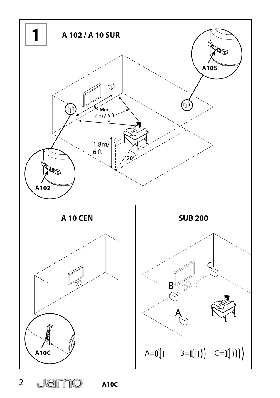 JAMO A 102 User Manual | Page 2 / 19