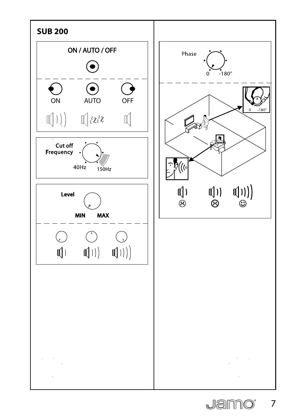JAMO A 102 User Manual | Page 7 / 19