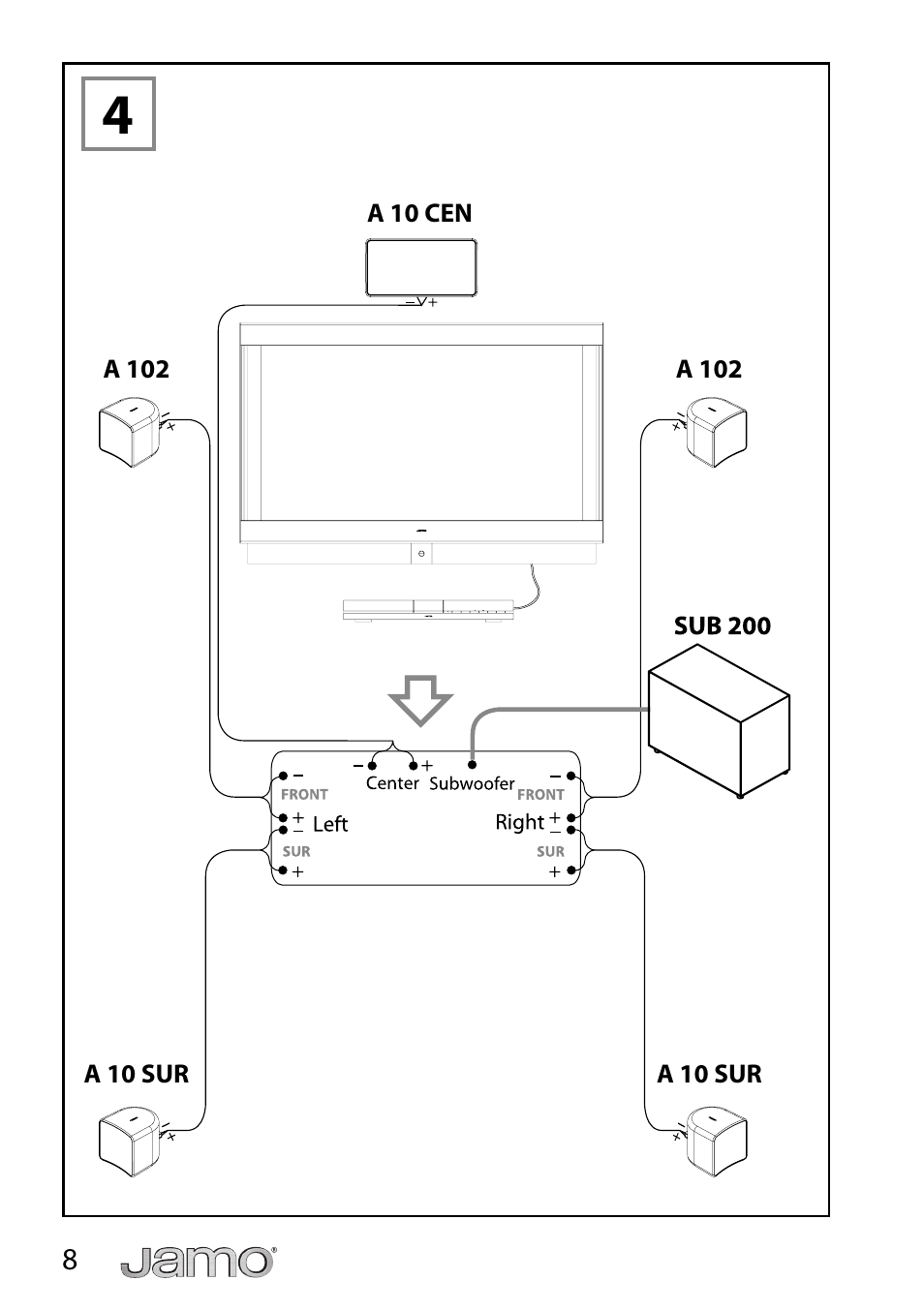 JAMO A 102 User Manual | Page 8 / 19