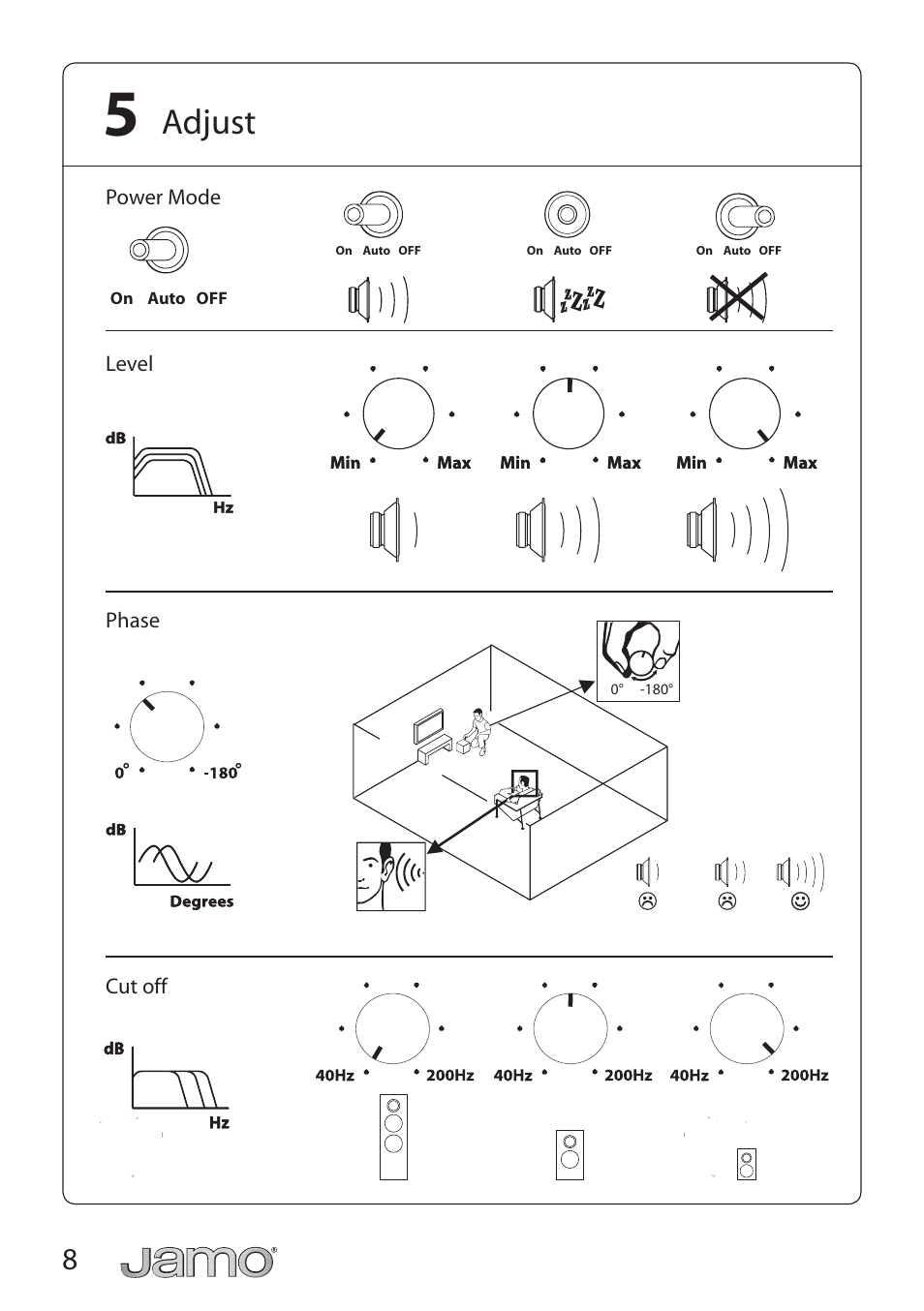 Adjust | JAMO A 200 User Manual | Page 8 / 24