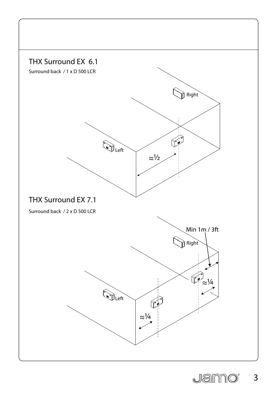 Thx surround ex 6.1 thx surround ex 7.1 | JAMO D 500 LCR User Manual | Page 3 / 21