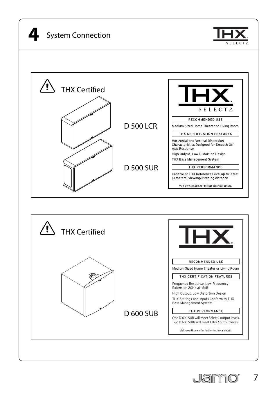 JAMO D 500 LCR User Manual | Page 7 / 21