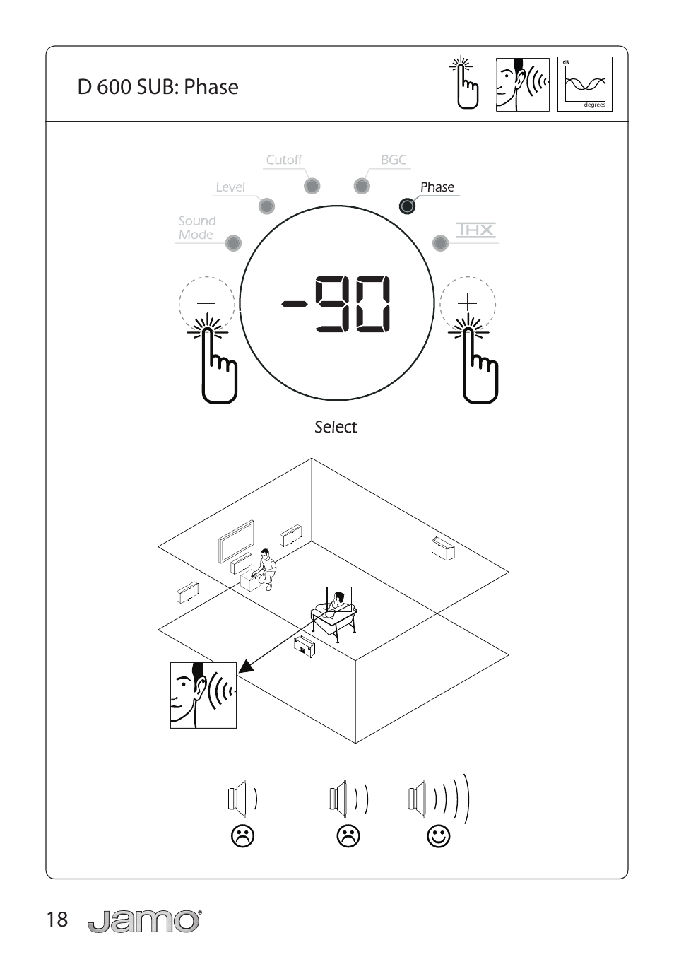 JAMO D 600 LCR User Manual | Page 18 / 33