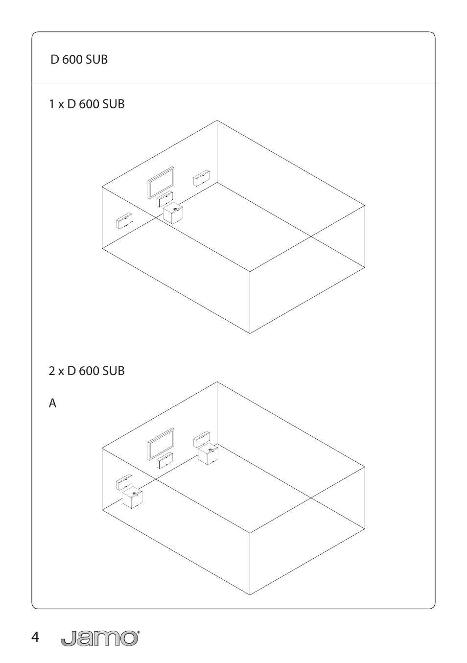 JAMO D 600 LCR User Manual | Page 4 / 33