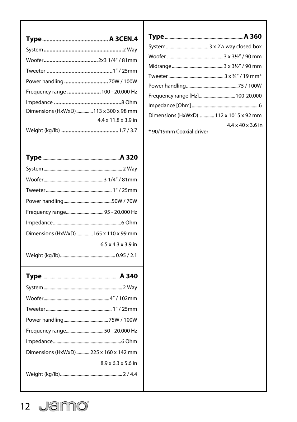 JAMO A 3 CEN-4 User Manual | Page 12 / 22