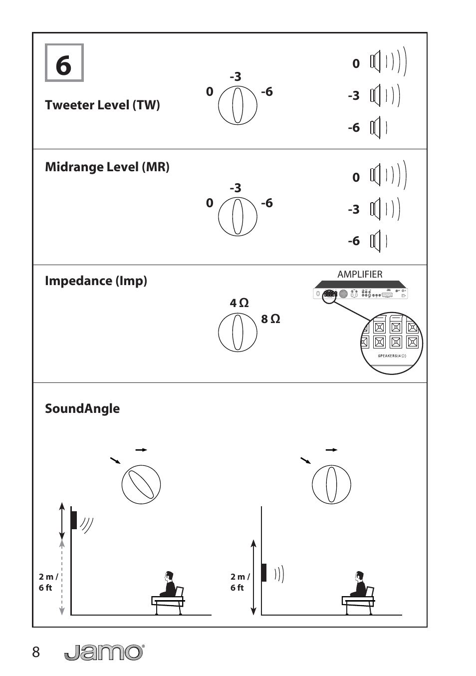 JAMO IW 626 LCR FG User Manual | Page 8 / 21