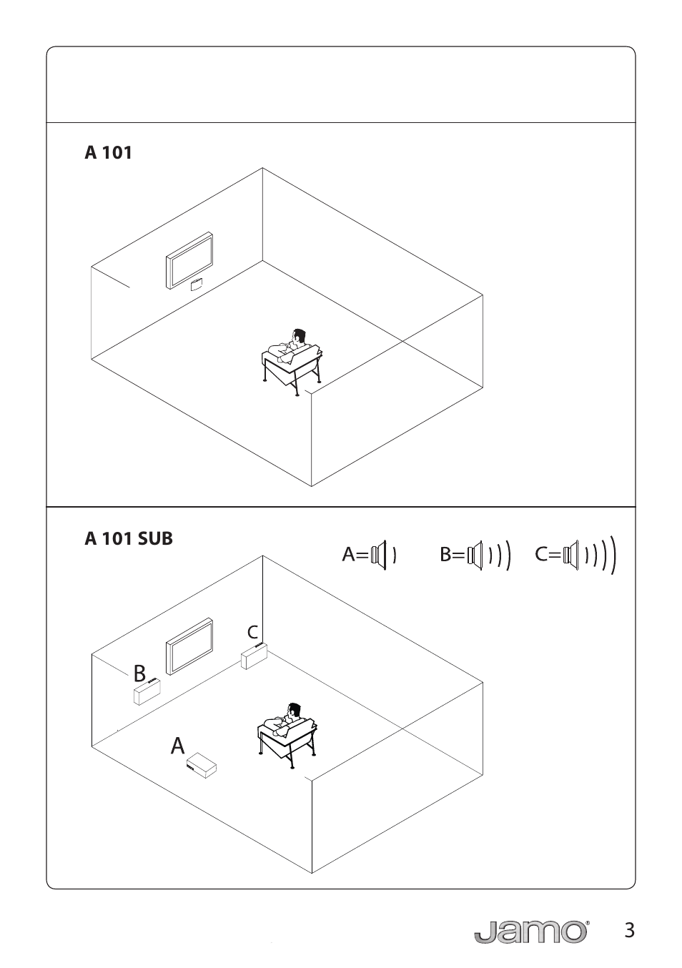 JAMO A 101 HCS 5 User Manual | Page 3 / 24