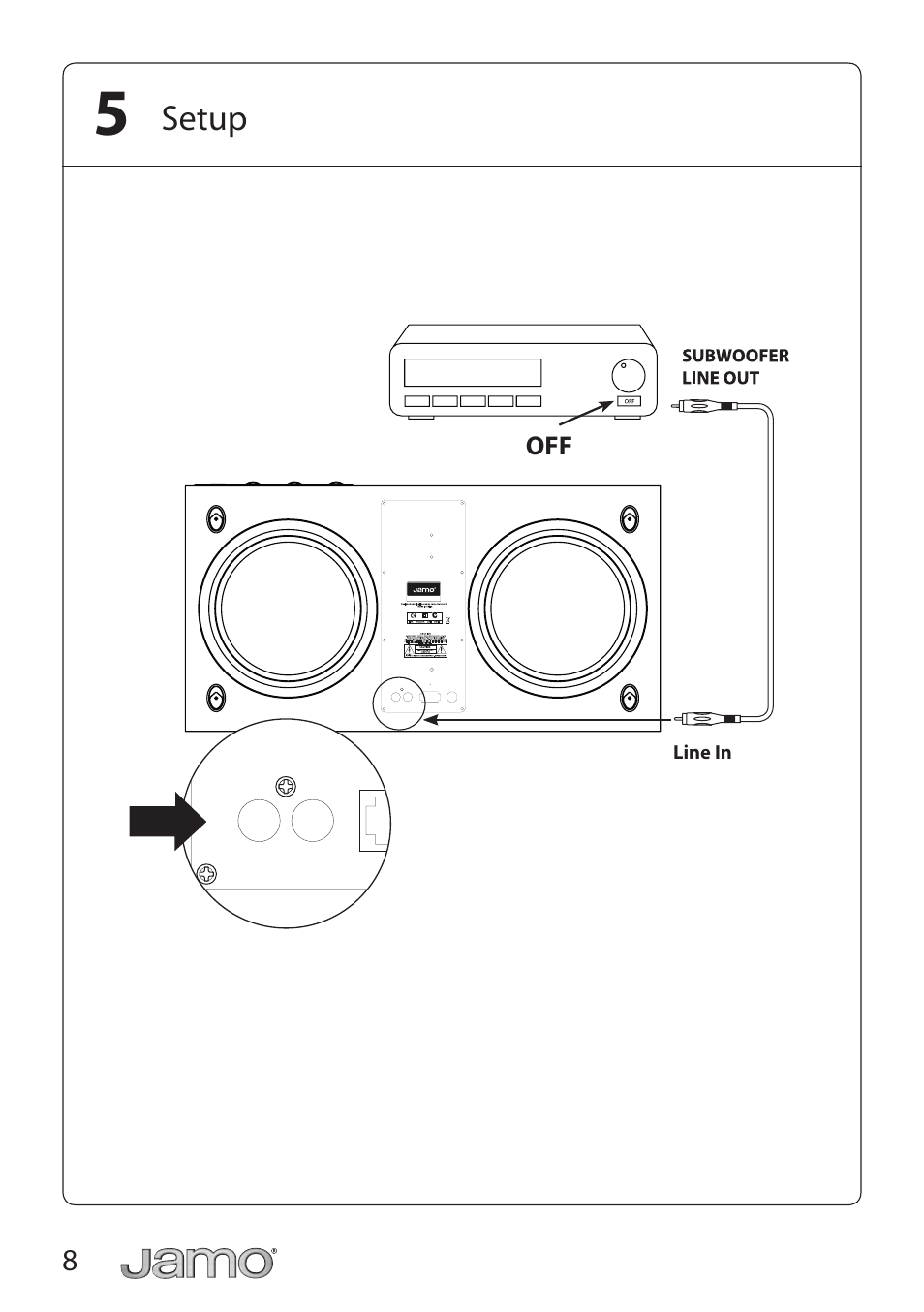 Setup, Yung international inc, Drawn by | A101 sub, Official issue, Line in, Description by date ecn. no. rev. 2 | JAMO A 101 HCS 5 User Manual | Page 8 / 24